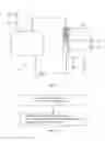 Fig. 02 - CLEAN WATER WSHING FUNCTION CONTROL METHOD OF WASHING MACHINE