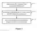 Fig. 03 - Cellular confinement system and manufacturing method thereof