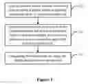 Fig. 04 - Cellular confinement system and manufacturing method thereof