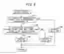 Fig. 07 - Hybrid Construction Machine