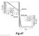 Fig. 46 - Oxy-fuel combustion system having monolith membrane