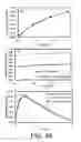 Fig. 52 - Oxy-fuel combustion system having monolith membrane