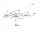 Fig. 02 - System for generating syngas and an associated method thereof