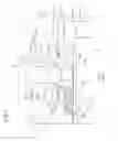 Fig. 04 - Oil-free screw compressor and design method therefor