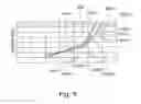 Fig. 06 - Torsional Vibration Damper And Start-Up Element