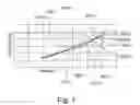 Fig. 08 - Torsional Vibration Damper And Start-Up Element