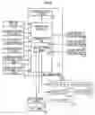 Fig. 07 - Method of controlling electric current of linear solenoid valve
