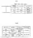 Fig. 08 - Method of controlling electric current of linear solenoid valve