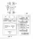 Fig. 09 - Gearbox lubrication system