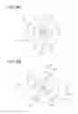 Fig. 08 - SHIFT DEVICE