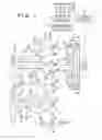 Fig. 02 - Shift control apparatus of automatic transmission