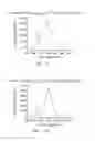 Fig. 06 - GLASS MATERIAL, FLUORESCENT COMPOSITE MATERIAL, AND LIGHT-EMITTING DEVICE