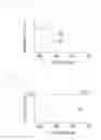 Fig. 03 - Illumination device and display device