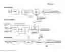 Fig. 02 - Sulphur-assisted carbon capture and storage (CCS) processes and systems