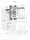 Fig. 02 - Gas Turbine Combustor