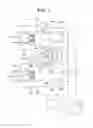 Fig. 02 - Gas turbine combustor cross fire tube assembly with opening restricting member and guide plates