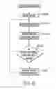 Fig. 06 - ESTABLISHING CONVERGENCE POINTS AND DETERMINING TIME TO CONVERGENCE OF RELATED OBJECTS IN MOTION