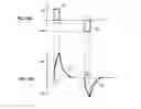 Fig. 03 - Position detection of a 1-coil or 2-coil motor