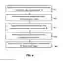 Fig. 08 - Position detection of a 1-coil or 2-coil motor