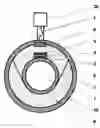 Fig. 01 - Nonintrusive temperature measuring apparatus