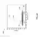 Fig. 08 - System and method for wafer inspection with a noise boundary threshold