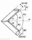 Fig. 01 - Method to measure the ability of a flowing powder to electrostatically charge and measurement device