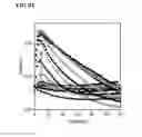 Fig. 09 - METHODS FOR THE DETECTION OF CYANIDE BASED ON DISPLACEMENT OF THE GLUTATHIONE LIGAND OF GLUTATHIONYLCOBALAMIN BY CYANIDE
