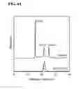 Fig. 13 - METHODS FOR THE DETECTION OF CYANIDE BASED ON DISPLACEMENT OF THE GLUTATHIONE LIGAND OF GLUTATHIONYLCOBALAMIN BY CYANIDE