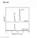 Fig. 14 - METHODS FOR THE DETECTION OF CYANIDE BASED ON DISPLACEMENT OF THE GLUTATHIONE LIGAND OF GLUTATHIONYLCOBALAMIN BY CYANIDE