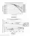 Fig. 08 - Physical characteristic determination of a biological sample