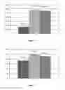 Fig. 08 - Methods of diagnosing proliferative disorders