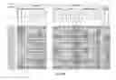 Fig. 11 - CIRCULATING TUMOR CELL DIAGNOSTICS FOR IDENTIFICATION OF RESISTANCE TO ANDROGEN RECEPTOR TARGETED THERAPIES