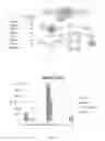 Fig. 07 - METHODS FOR PREDICTING AND IMPROVING THE SURVIVAL OF GASTRIC CANCER PATIENTS