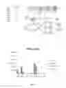 Fig. 09 - METHODS FOR PREDICTING AND IMPROVING THE SURVIVAL OF GASTRIC CANCER PATIENTS