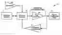 Fig. 01 - Circuits and methods for artifact elimination