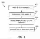 Fig. 05 - Dosimeters including lensless imaging systems