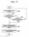 Fig. 09 - Scanning probe microscope and probe contact detection method