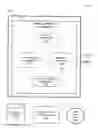 Fig. 01 - Systems and methods for providing statistical dynamic meter data validation