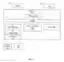 Fig. 07 - Systems and methods for providing statistical dynamic meter data validation