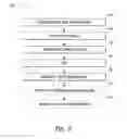 Fig. 04 - Probe systems, storage media, and methods for wafer-level testing over extended temperature ranges