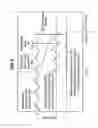 Fig. 07 - Active shaft grounding system with diagnostic waveform analysis