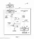 Fig. 02 - Identification of unknown sources for logic built-in self test in verification