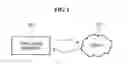 Fig. 02 - Pulse radar apparatus and operating method of pulse radar apparatus