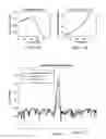Fig. 08 - Dynamic IQ mismatch correction in FMCW radar