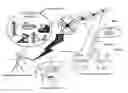 Fig. 01 - Deterrent for unmanned aerial systems