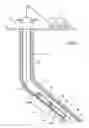 Fig. 02 - Magnetic Force Reducer
