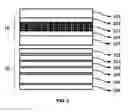 Fig. 07 - Liquid crystal display comprising K-Si-F-based phosphors and color gamut enhancing film