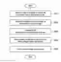 Fig. 01 - IMAGE CAPTURING APPARATUS AND FOCUSING METHOD THEREOF
