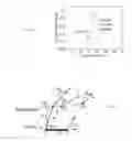 Fig. 09 - Optical article and illumination system for endoscope