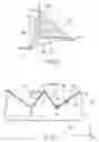Fig. 06 - Display device